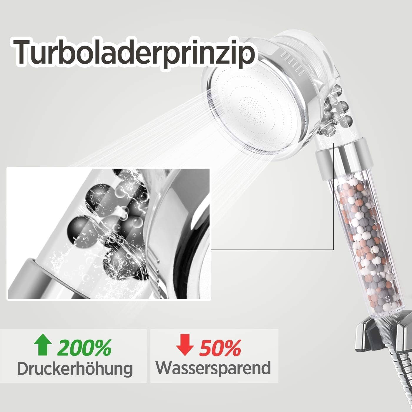 Magichome Shower Head and Hose 2m, 3-Layer Filtration Ionic Shower Head