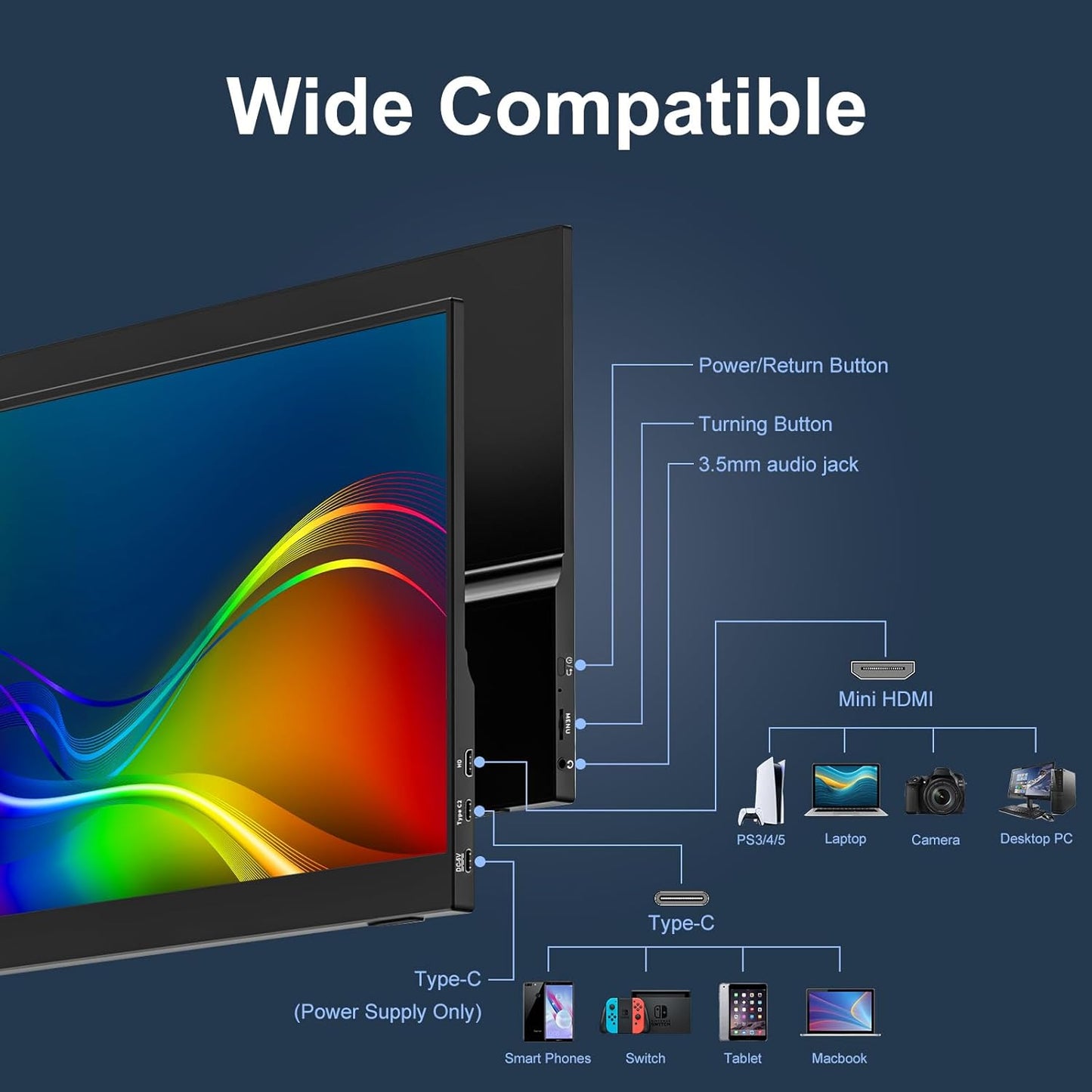 Rii Portable Monitor,15.6" 1920×1080 FHD IPS Laptop Screen Extender with Magnetic Smart Cover,Ultra-Slim,Computer Monitors Compatible with Laptop/PC/Mac/PS4/5/Xbox/Switch-USB C & HDMI Connection.