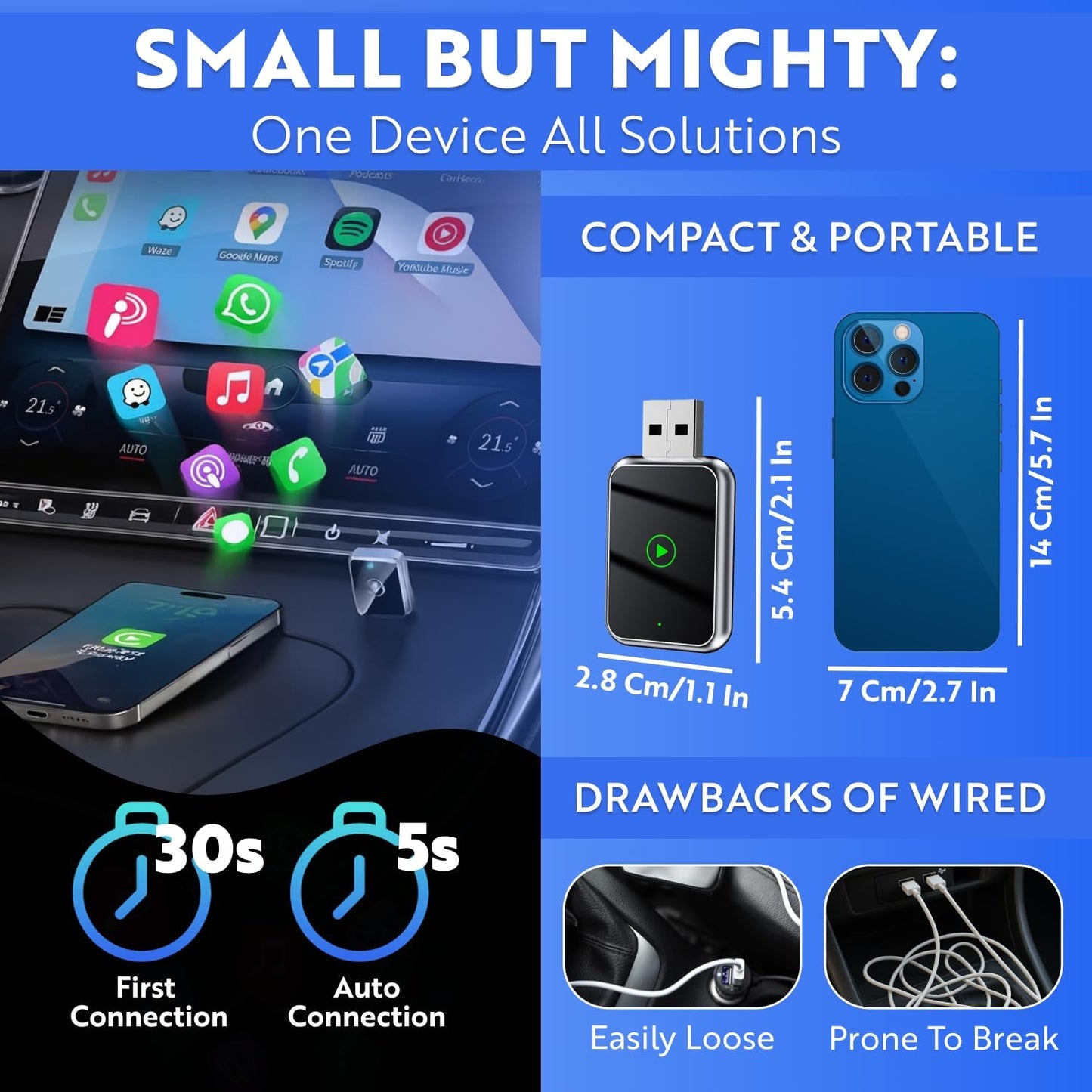 Wireless CarPlay & Android Auto Adapter Plug and Play USB