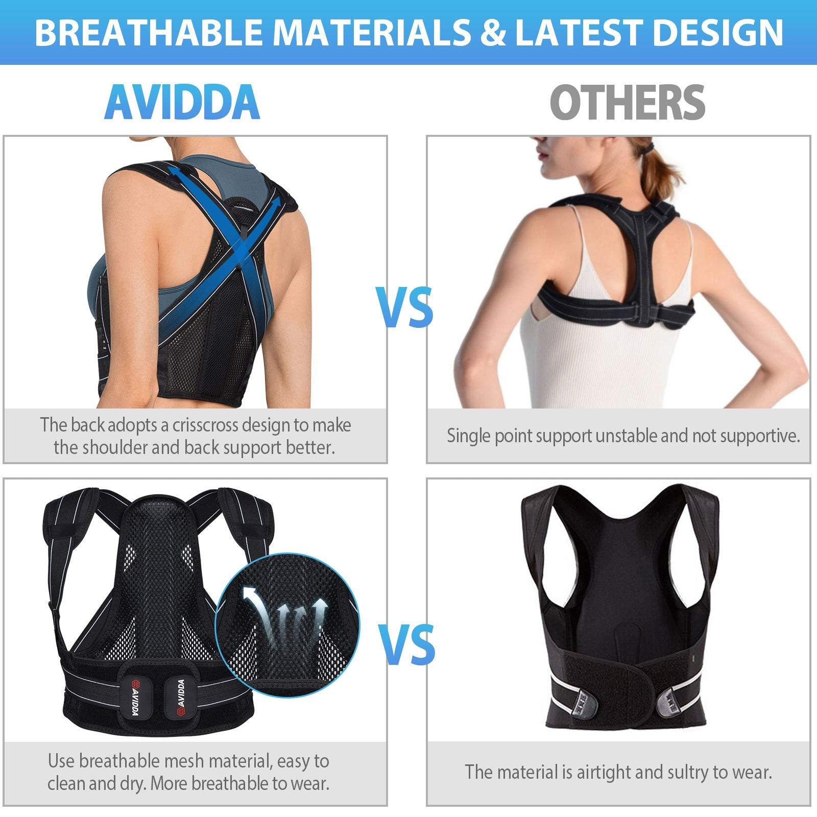 Posture Corrector for Men Women, Back Brace with Replaceable Support Plate