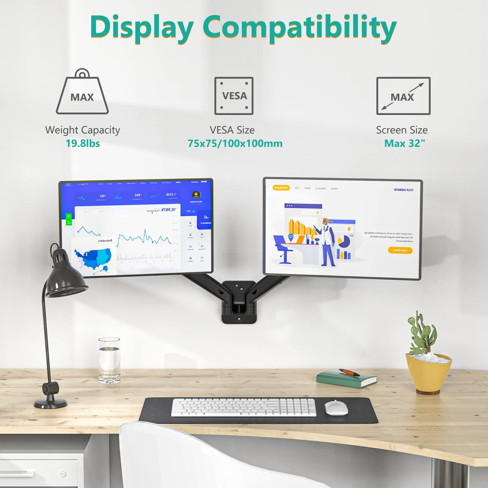 Dual Monitor Wall Mount for Screen up to 32 Inch & 9 kg Fully Adjustable Double