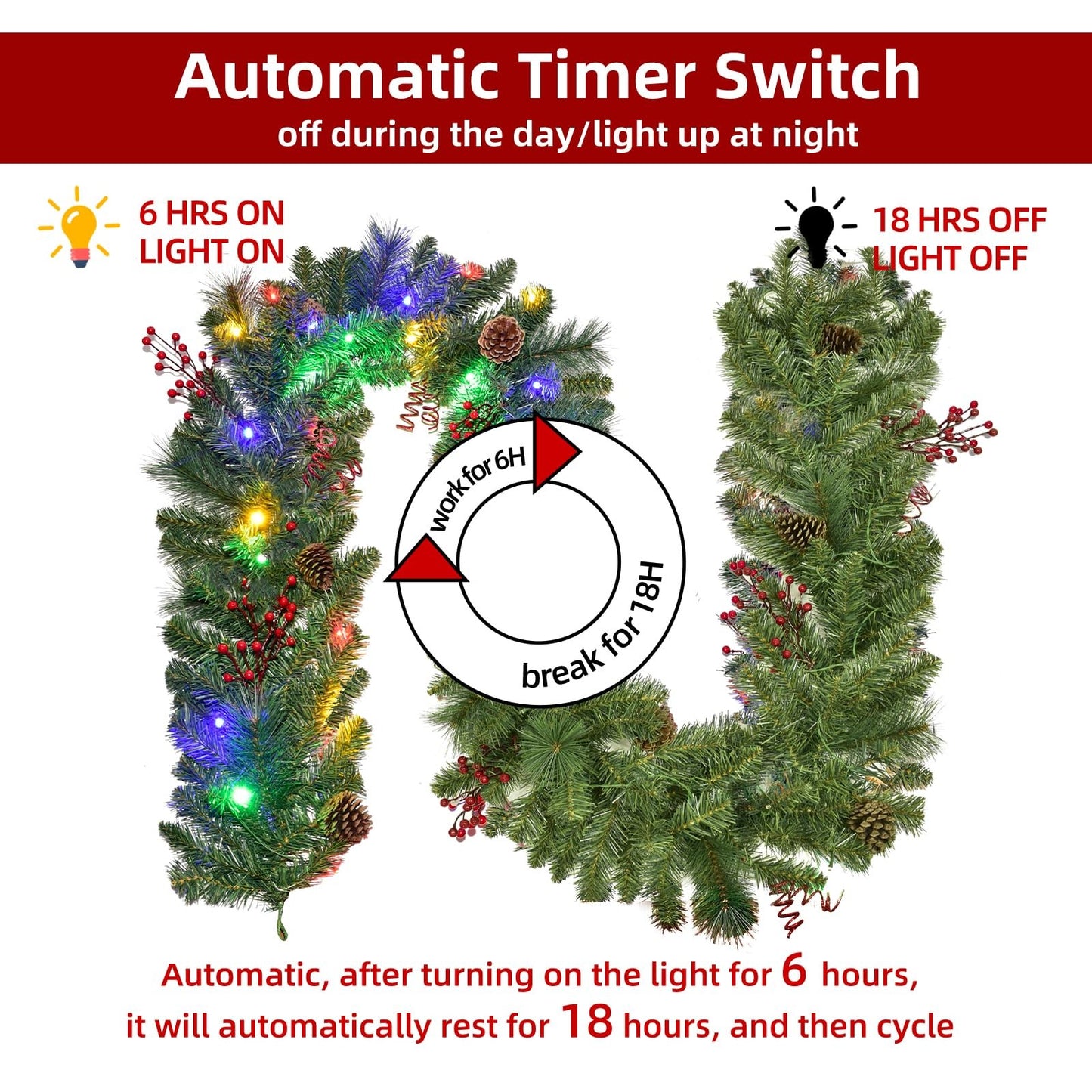 Christmas Garland With Lights 9FT, Battery Powered 8 Lighting Modes 50 LED Light