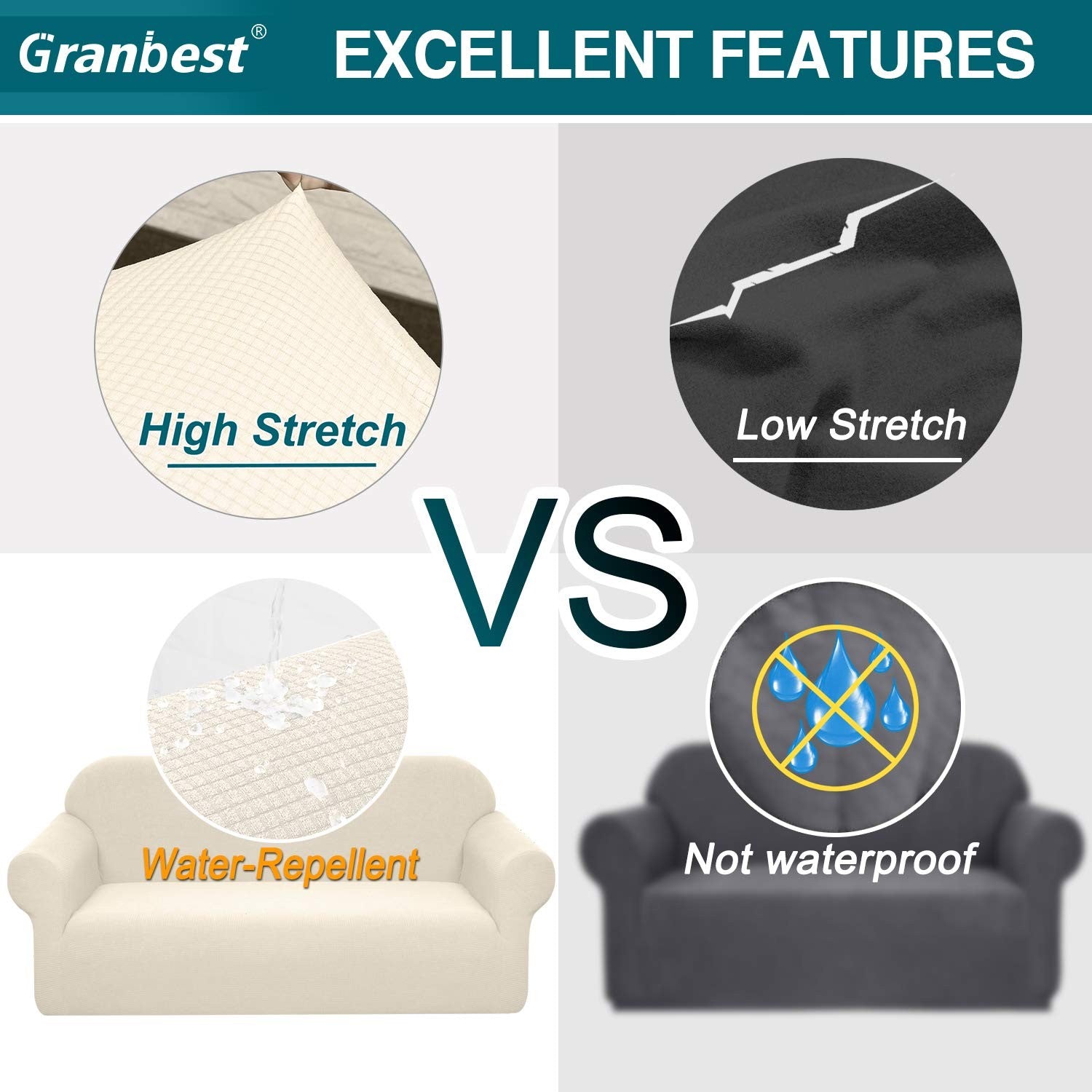 Granbest Premuim Water Repellent Armchair Covers 1 Piece