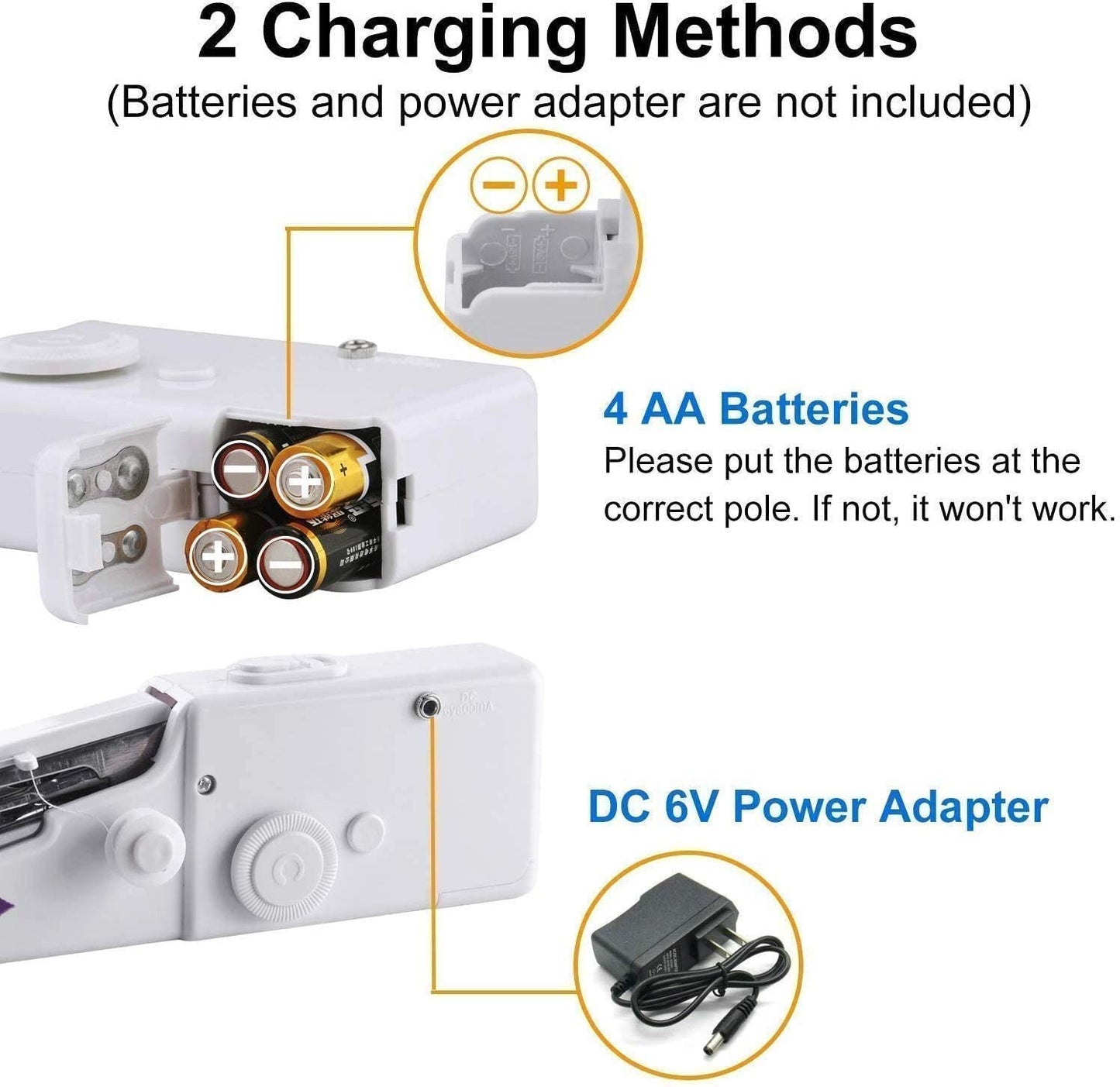 Handheld Sewing Machine, Mini Cordless Portable Electric Sewing Machine