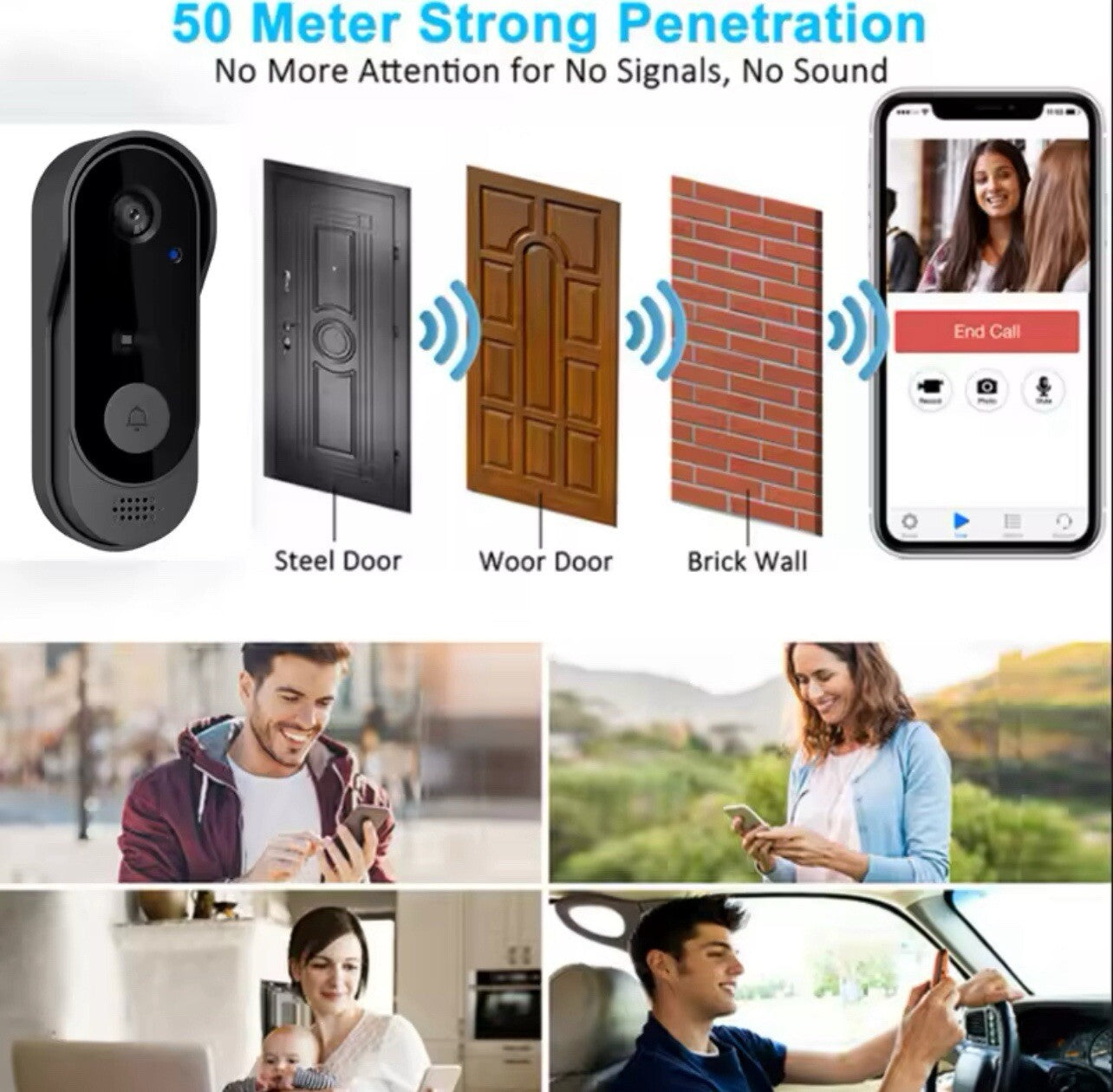 Tuya Doorbell With Camera Wireless Bundle Video Doorbell WIFI HD Outdoor 