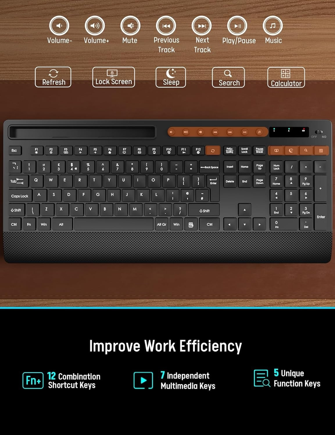 Wireless Keyboard and Mouse Combo, FullSize 2.4GHz Quiet Keyboard with WristRest
