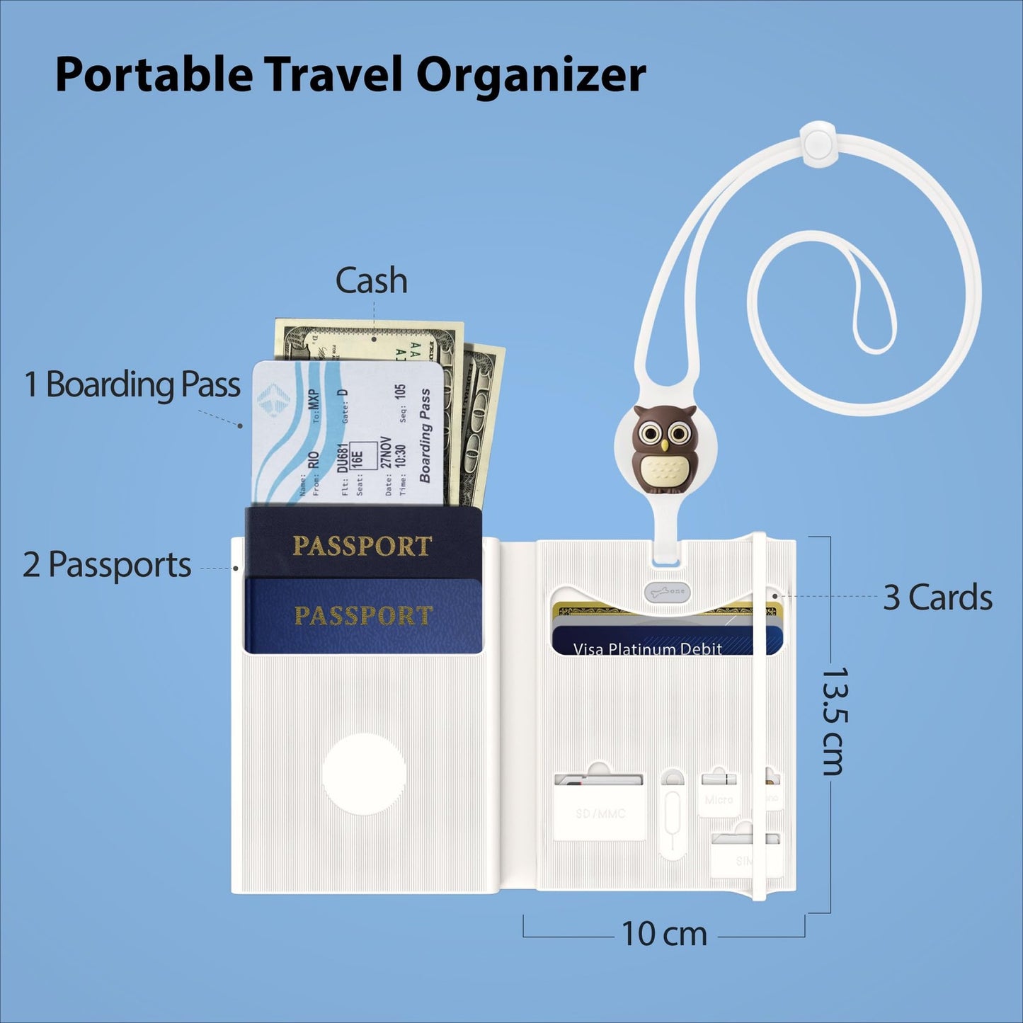 Lanyard Passport Lite - Travel Essentials Wallet for Travel Accessories