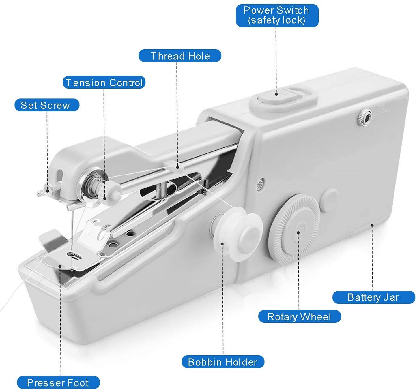 Handheld Sewing Machine, Mini Cordless Portable Electric Sewing Machine