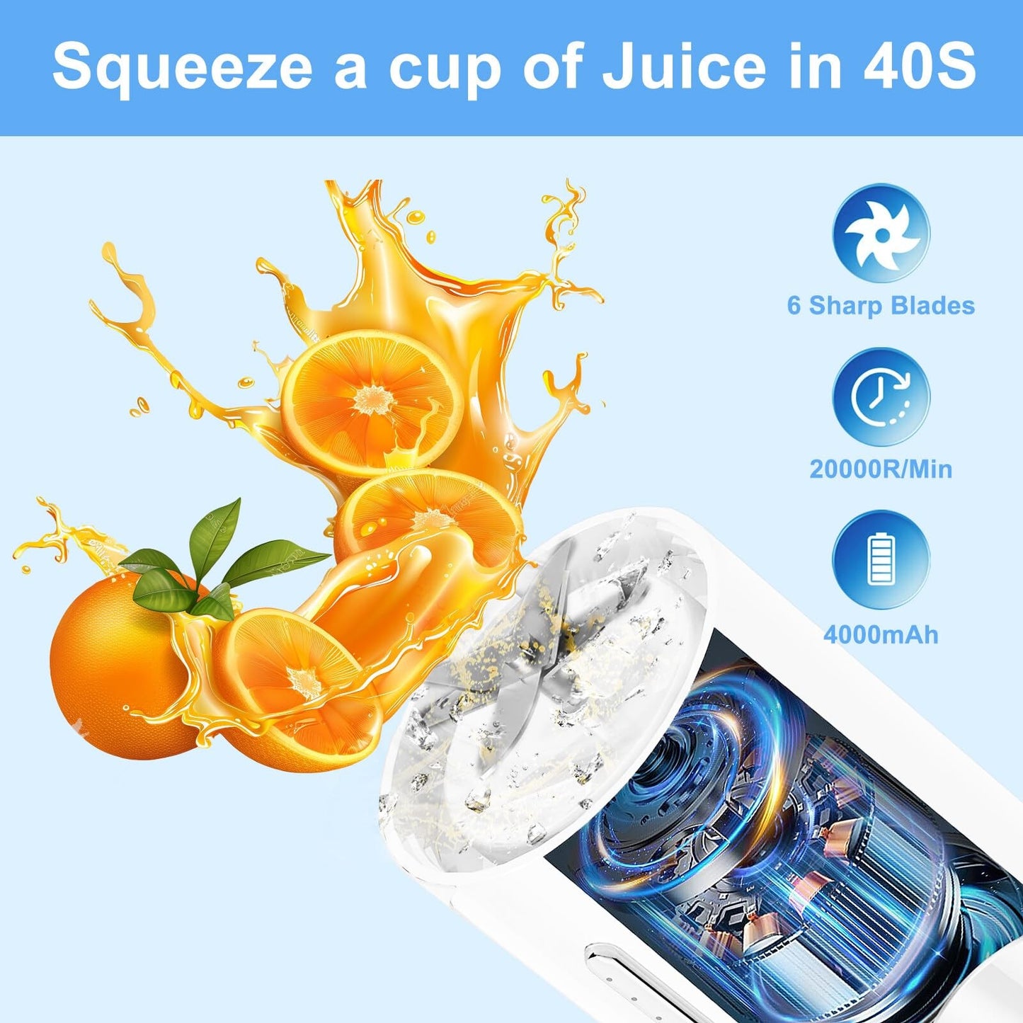 Rehomy 450ml Portable Blender USB Type- C Rechargeable
