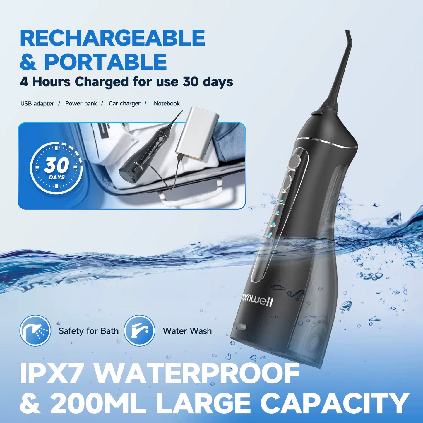 Dental Floss Portable Cordless F18 Oral Irrigator 3 Cleaning Modes Waterproof