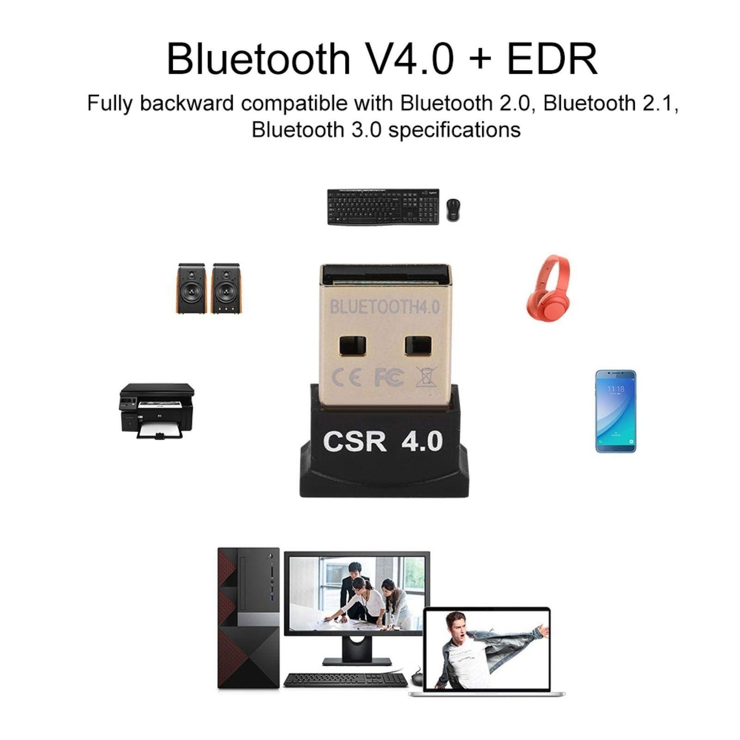 USB Bluetooth 4.0 Dongle Adapter Wireless Transmitter Receiver for Windows